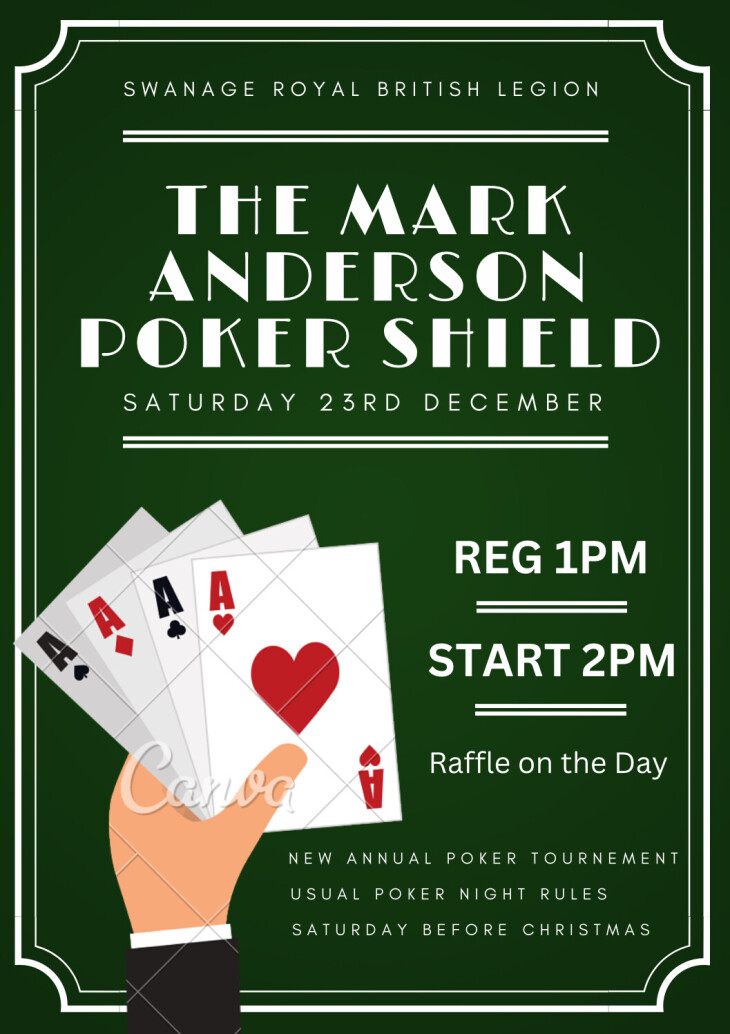 The Mark Anderson Poker Tournament