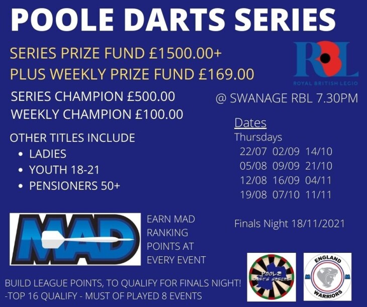 Darts Competition Finals Night