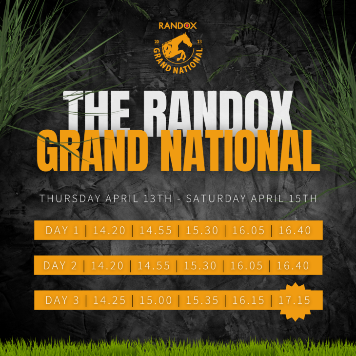The Randox Grand National 2023