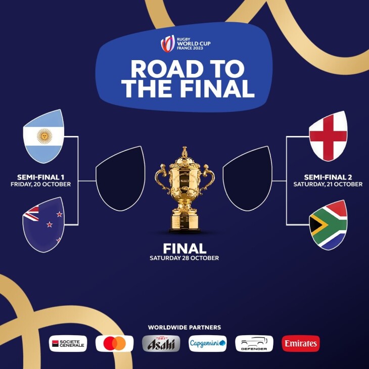 Rugby World Cup Semi Finals