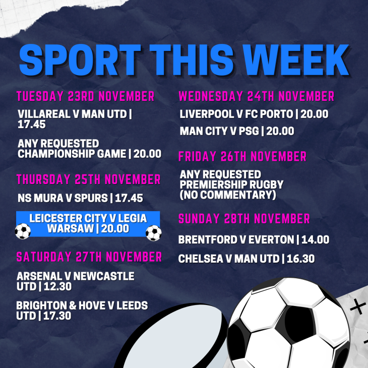 Sport This Week