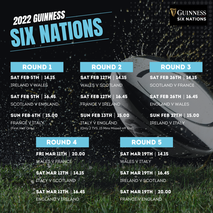 2022 Guinness Six Nations