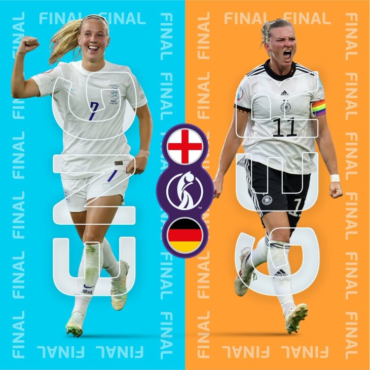 UEFA Women's Euro 2022 Final