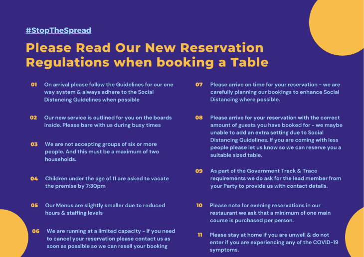 Reservation Guidelines