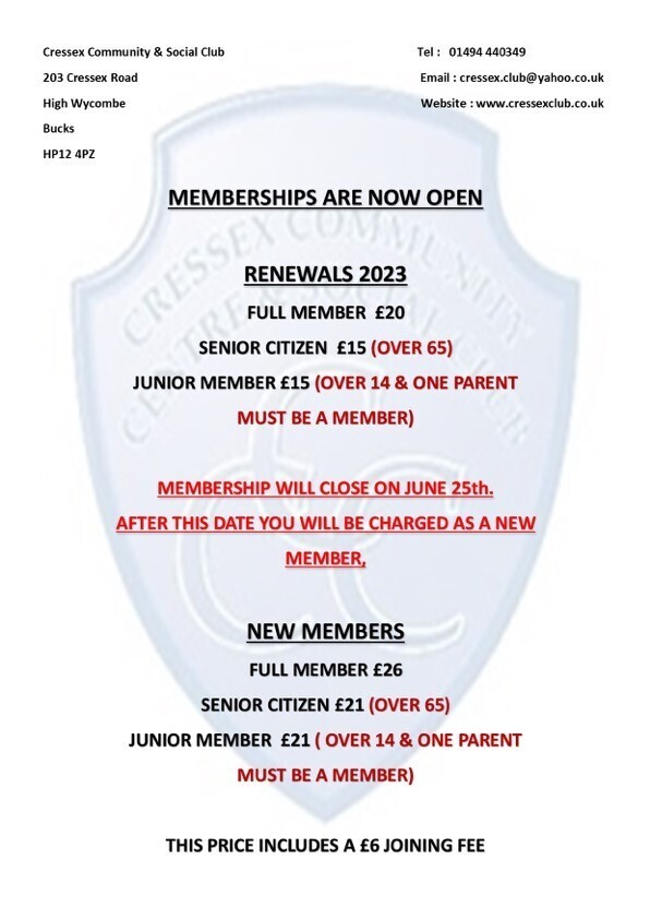 Membership Renewals Reminder
