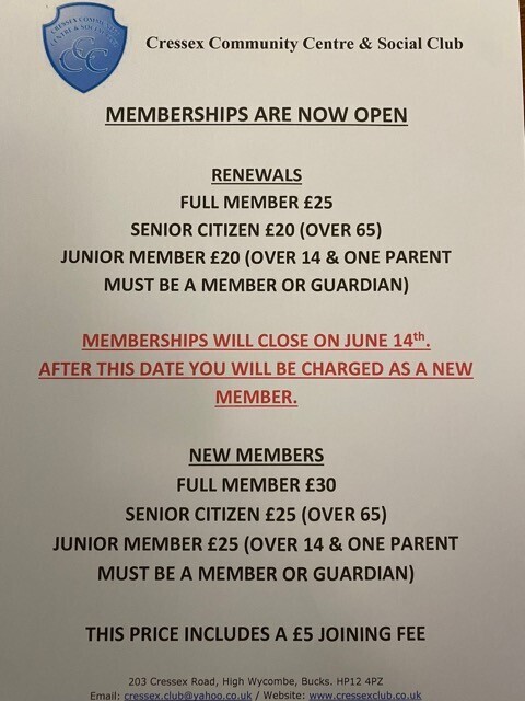 Membership renewals notification